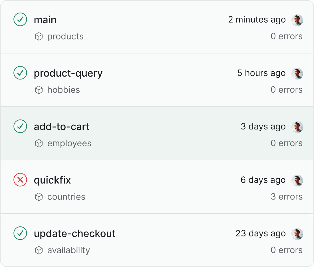 Grafbase detects breaking changes in your schema.