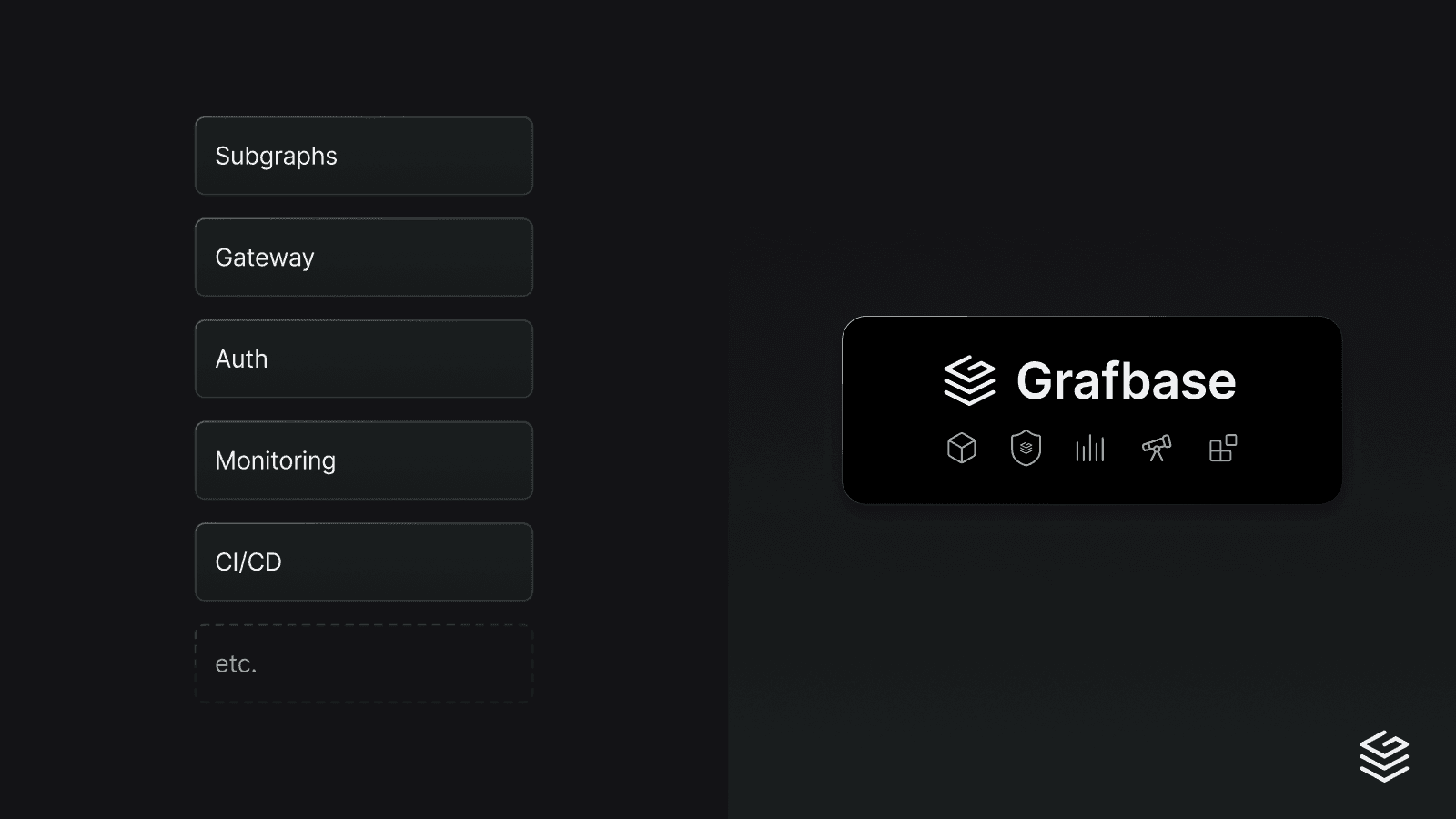 A complete GraphQL Federation stack: What you need (and what you don't)