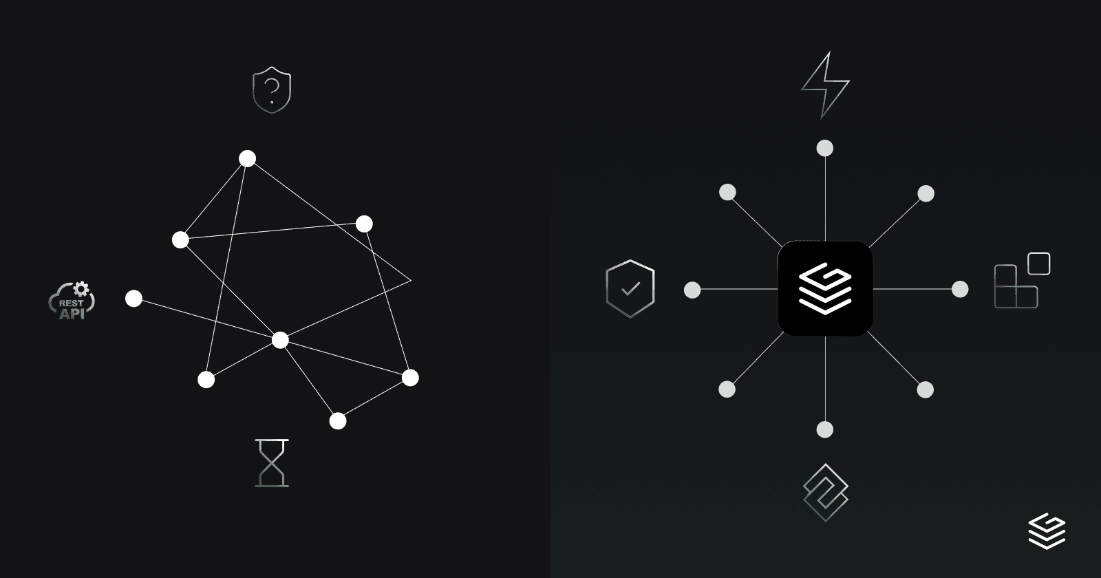Building for speed: How GraphQL Federation enables high-velocity teams