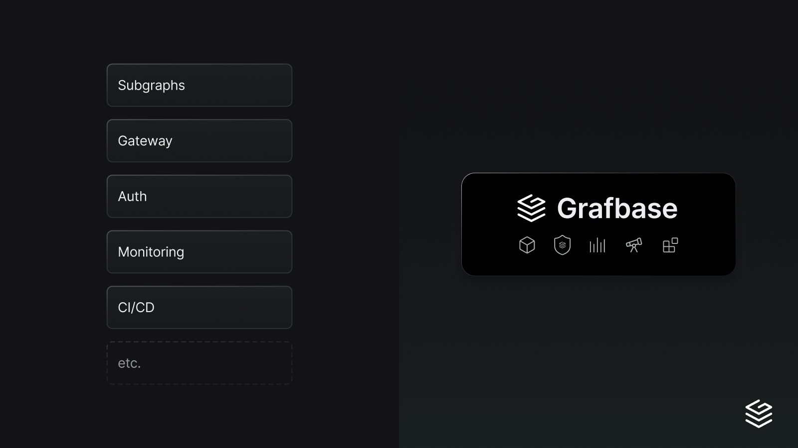 A complete GraphQL Federation stack: What you need (and what you don't)