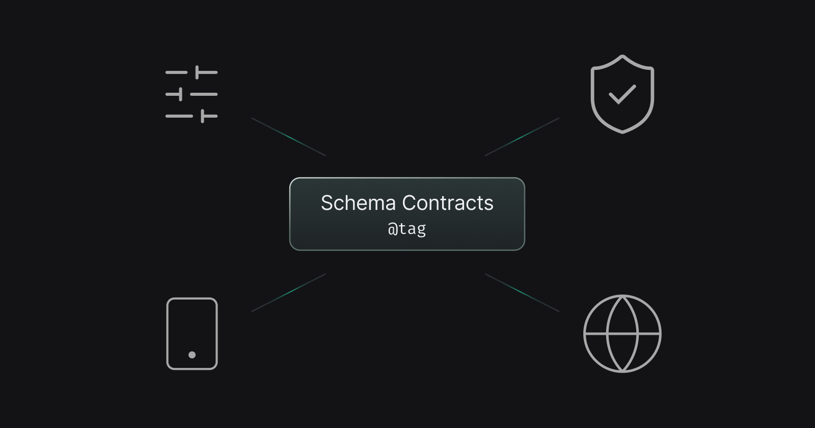Announcing Schema Contracts
