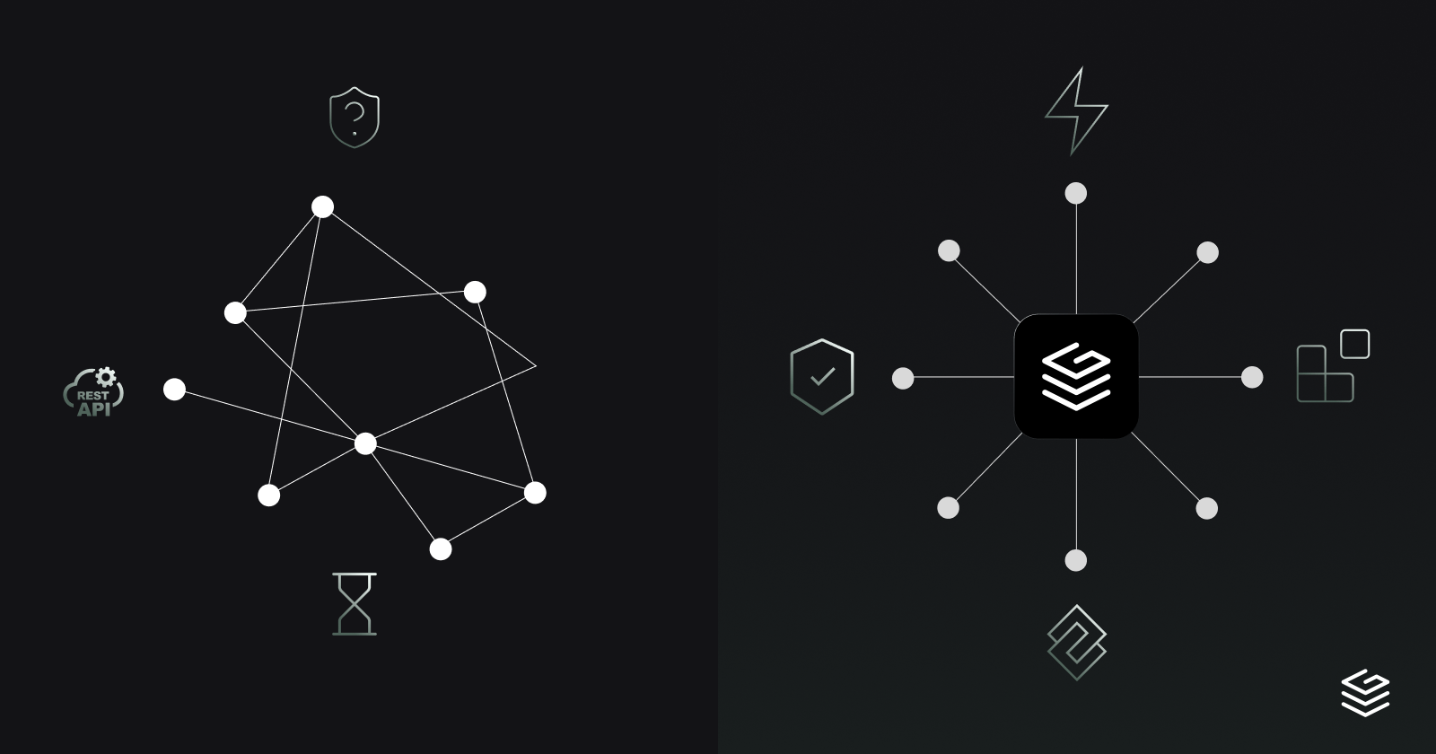 Building for speed: How GraphQL Federation enables high-velocity teams