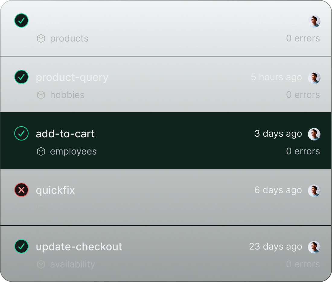 Grafbase detects breaking changes in your schema.