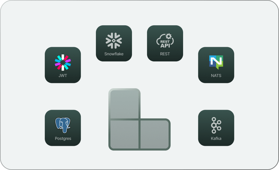 Powerful customization options