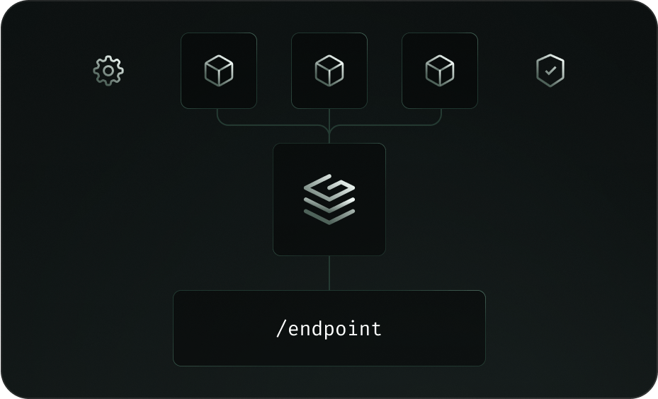 Federated and secured