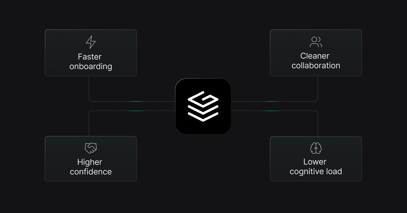Pantheon case study illustration
