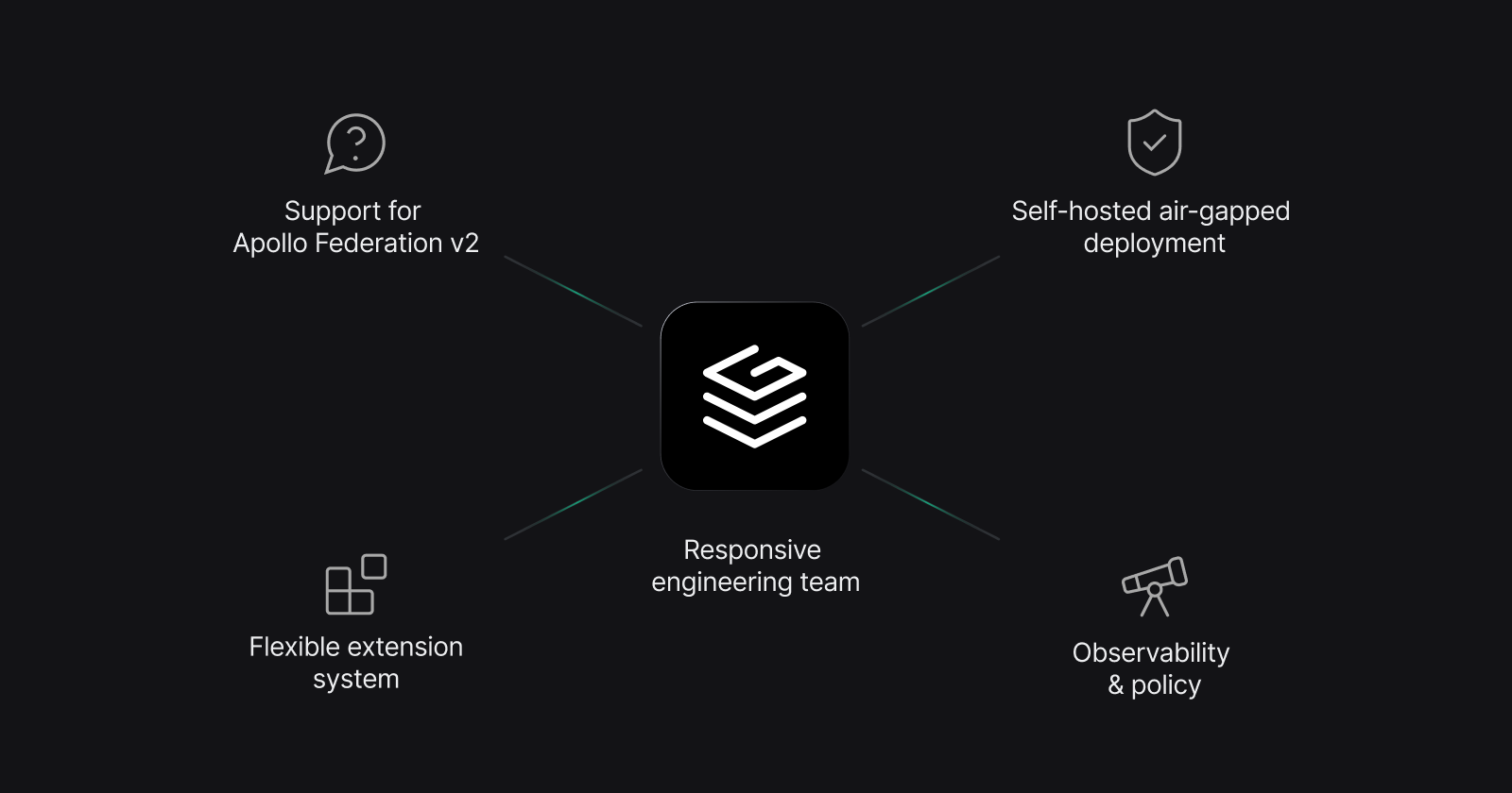 Pantheon case study illustration